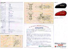 1981 GSX400T sales brochure